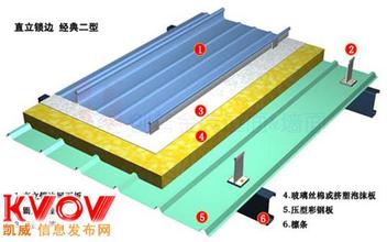 广西南宁铝镁锰合金屋面板直立式