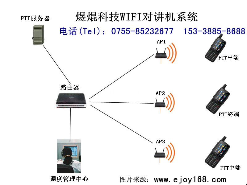 无线对讲系统 方案