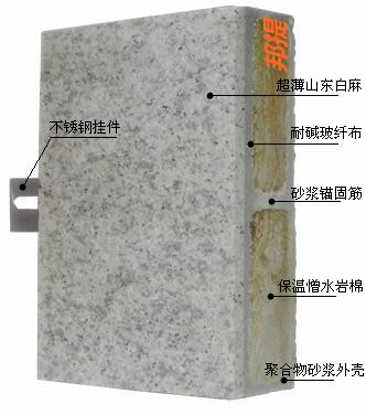 白锈石外墙A级防火保温装饰复合板