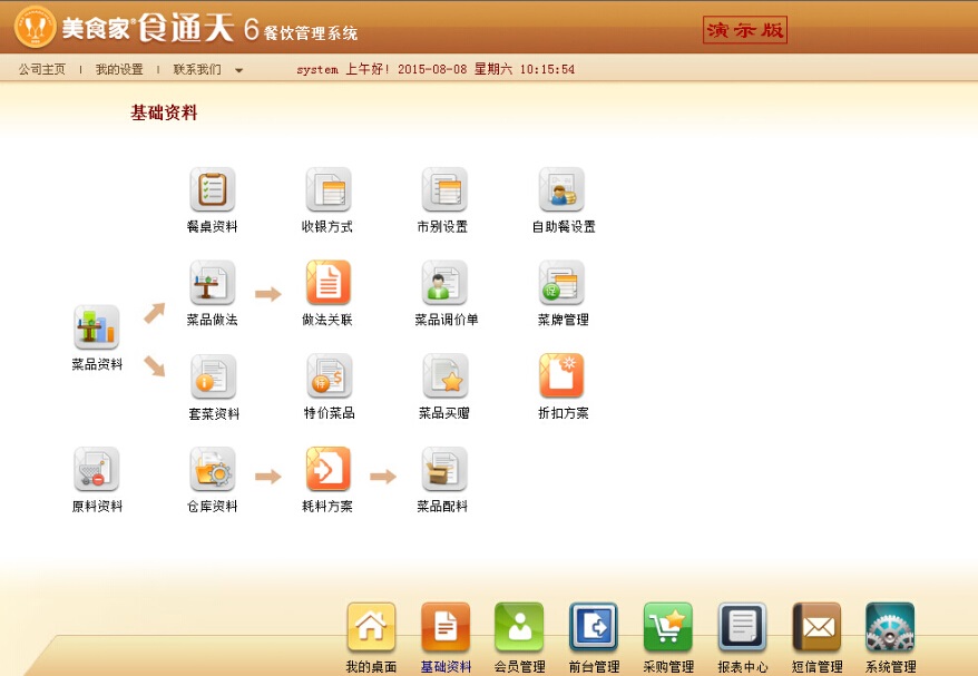 广州食通天6餐饮系统,思迅餐饮软件