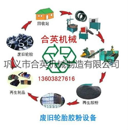 生产橡胶颗粒机器图|平南县生产橡胶颗粒机器|合英机械(图)