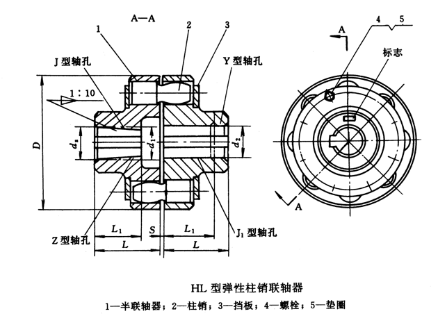 上海昕德供应的HL系列弹性柱销联轴器适合于各种同轴线的传动系统
