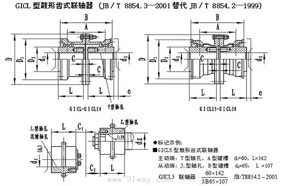 GⅠCL、GⅠCLZ型—鼓形齿式联轴器(JB/T 8845.3 — 2001)