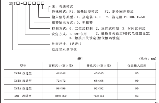 温州厂家直销欣灵HHS11 999S AC220V 数显时间继电器JS11S