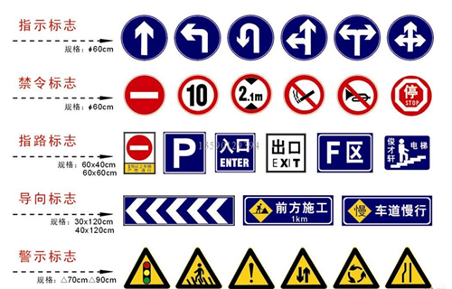 交通标志牌单价计算分以下几点:(反光级别,铝板的厚度,规格及配件)