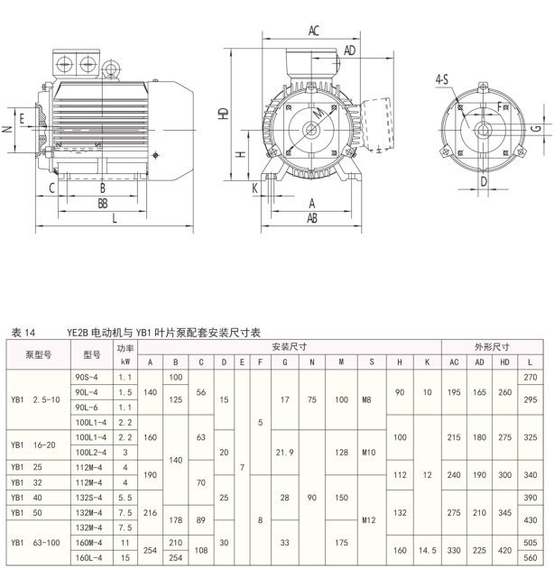 YB1叶片泵液压油泵专用电机