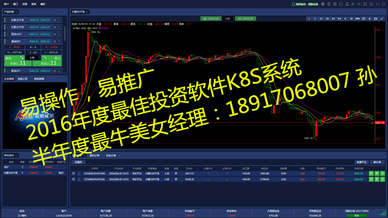 福州上海涨乐科技k8s贵金属交易软件供应安全可靠