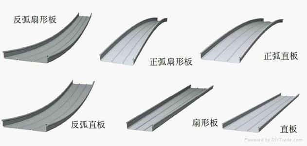 虹口区铝镁锰价格-铝镁锰屋面板系统-铝镁锰设备