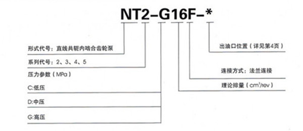 上海NT4-D40F直线共轭内啮合齿轮泵价格