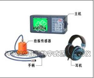 扬州捷通测漏仪检漏仪JT-5000专业快速检测管道漏水