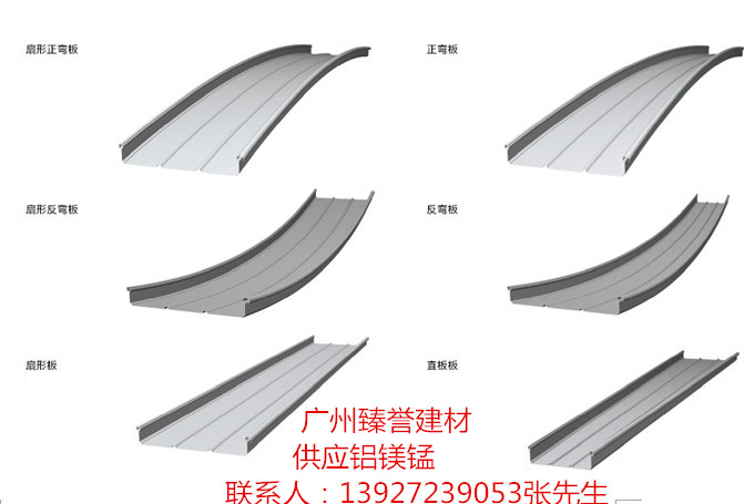 东莞铝镁锰金属,铝镁锰合金板主要生产厂家