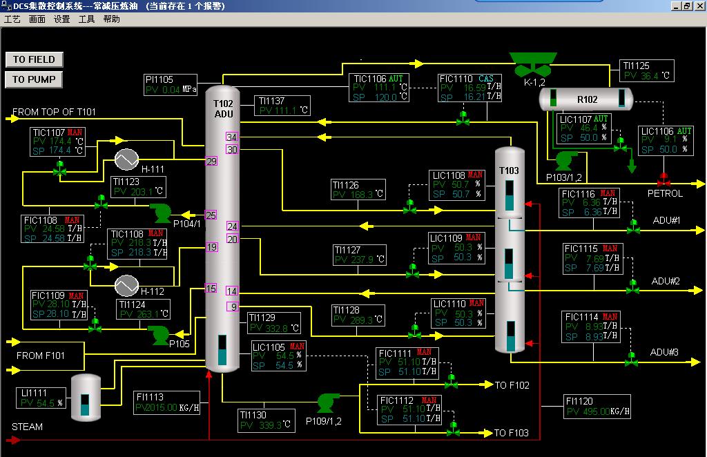油页岩炼油DCS自动化控制系统