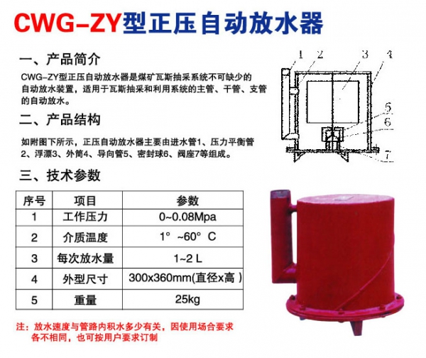 正压自动放水器供应总代直销