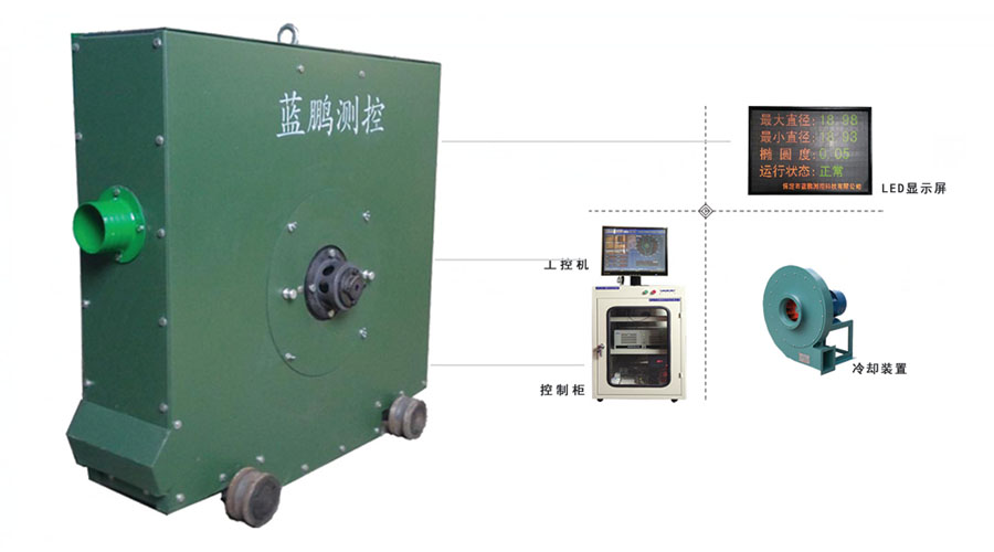 测径仪生产厂家介绍LPXJ40.8型线材测径仪