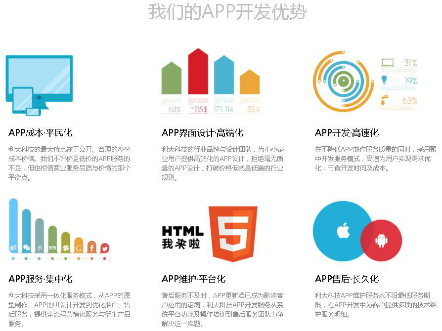 广州手机app软件开发,利大广州手机app制作公司