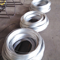 3.0mm热镀锌钢丝生产线厂家供应