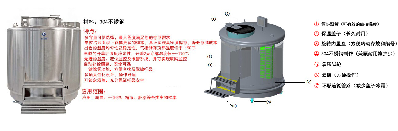 科莱斯不锈钢大口径液氮生物容器/可定制 大容积超低温储存罐