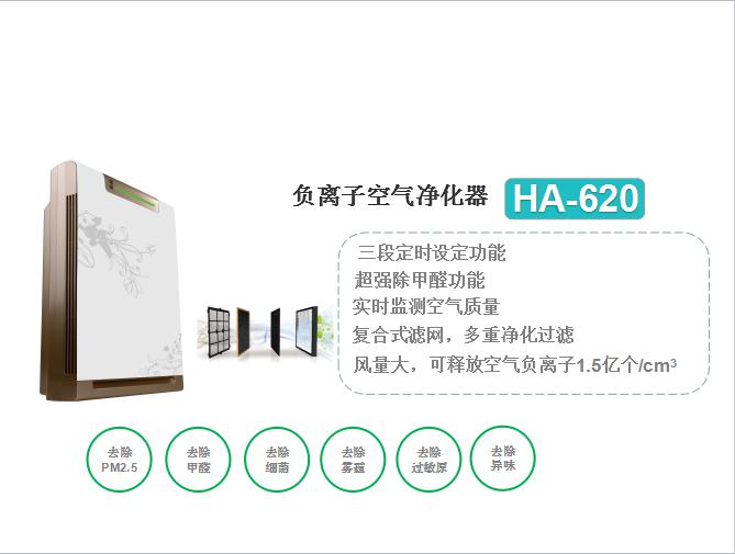 厂家供应厂家价格HA-620负离子空气生态仪