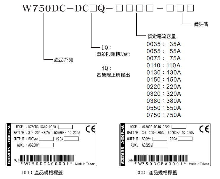 台湾W750DC电源控制器W750DC-DC4Q0150A,W750DC-DC4Q0320A