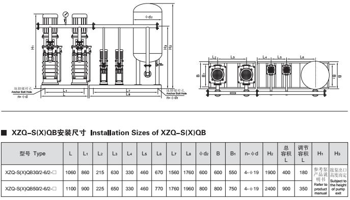 XZQ-型智能全自动给水成套设备