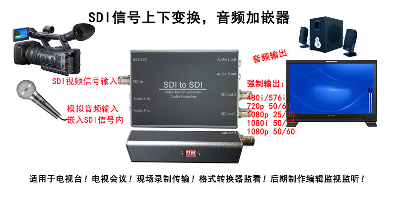 直销SDI上下变换器,hd-SDI转SDI 576i