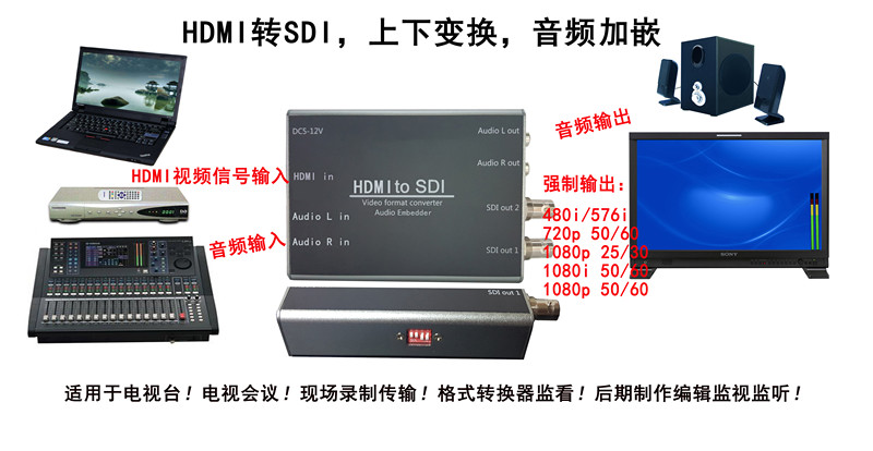 直销HDMI转SDI视频接口转换,格式转换器