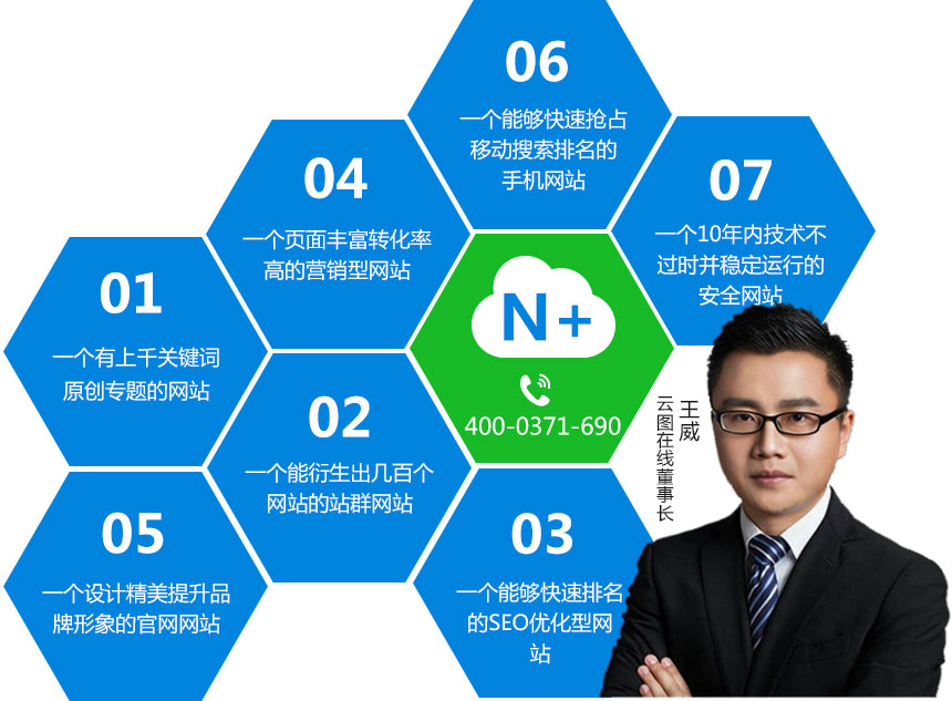 郑州云图在线网站优化推广品牌服务商