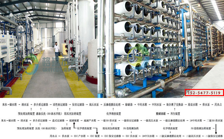 反渗透工艺化水设备再生系统
