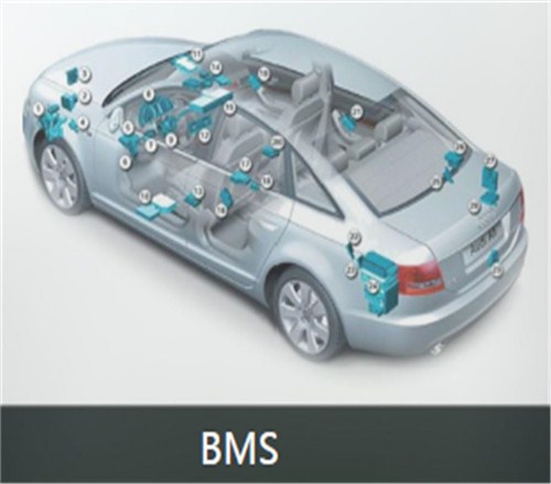 新能源汽车电池BMS系统 汽车电池BMS系统设