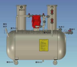 锦年素华:EQC-450-机床清油泥槽液更换设备
