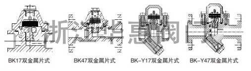 BK-Y17双金属片式蒸汽疏水阀
