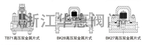 BK27高压双金属片式疏水阀