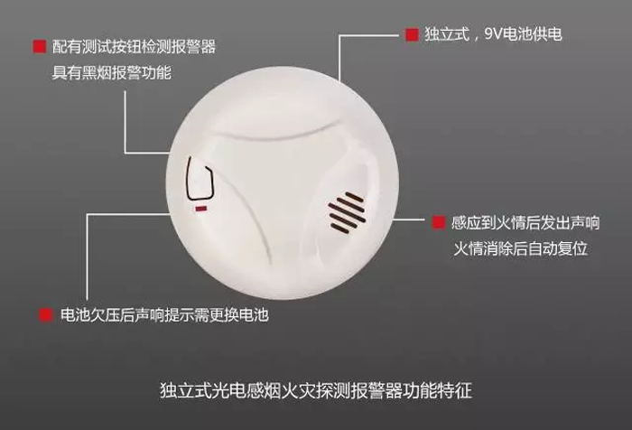 郑州独立式火灾报警探测器JTY-GF-LD3900E