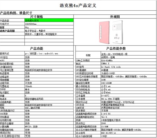 惠州电子学生证报价|上学啦供|惠州电子学生证加盟多少