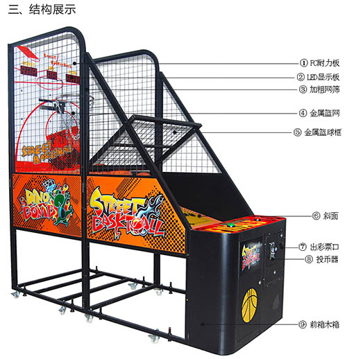 广州小型豪华篮球游艺设备厂家直销~大人篮球机