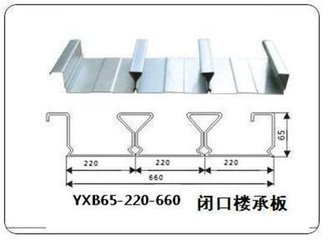 YXB65-220-660闭口板