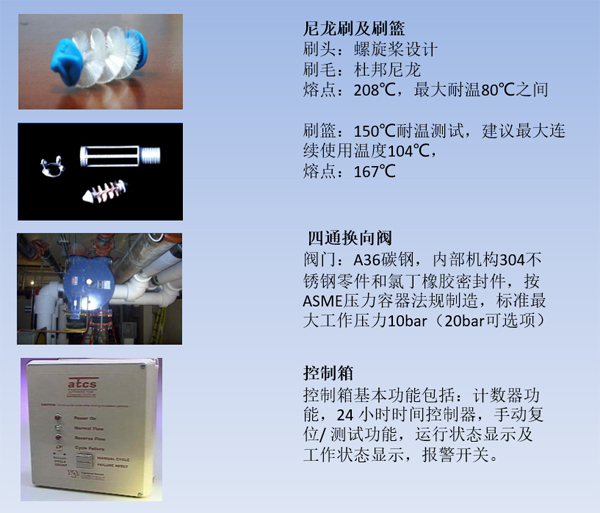 北京WSA全自动管刷在线清洗系统