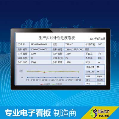 江苏上海esop系统/致远出品/工厂自动化管理
