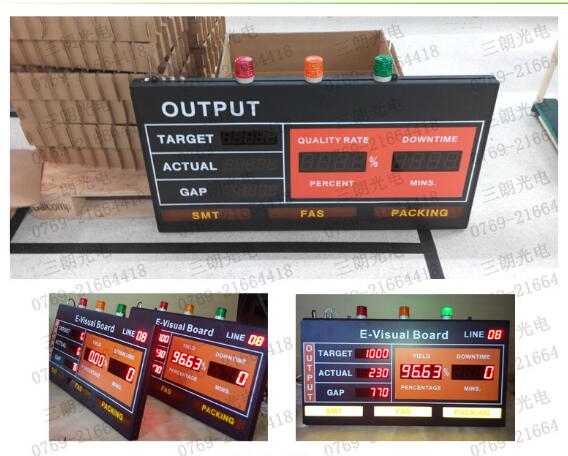 惠州产线电子生产看板 生产数据采集显示电子屏