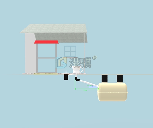 三格化粪池式厕所水管接法图(价格品牌厂家)-港骐
