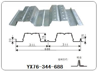 展鸿品牌供应YX76-344-688型号Q235材质镀锌材质楼承板