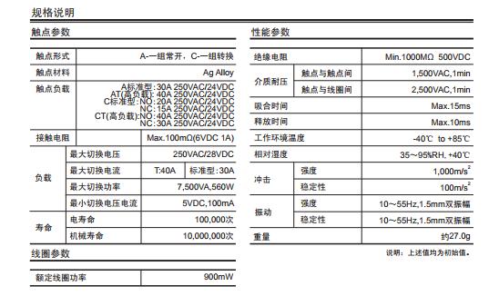 低价处理HKE/汇港继电器CMP7-S-DC12V-A