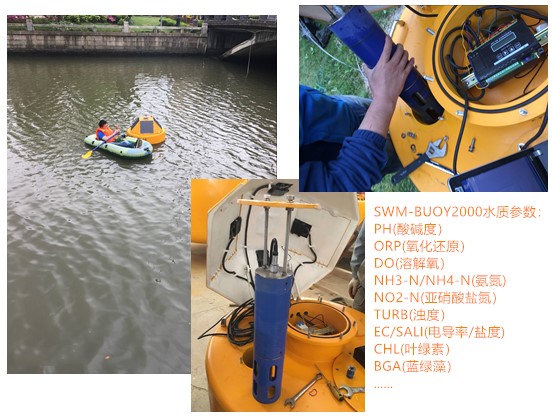 SWM-BUOY2000浮标水质在线监测设备