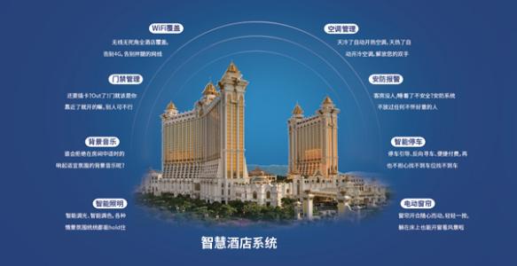 2020中国上海国际智慧酒店展览会