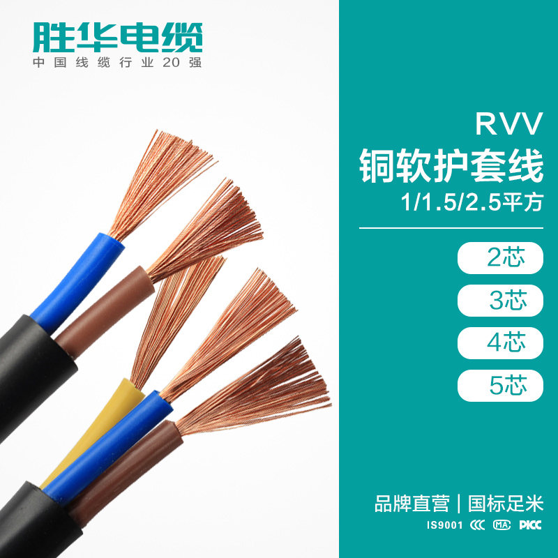 上海胜华电缆有限公司电缆型号