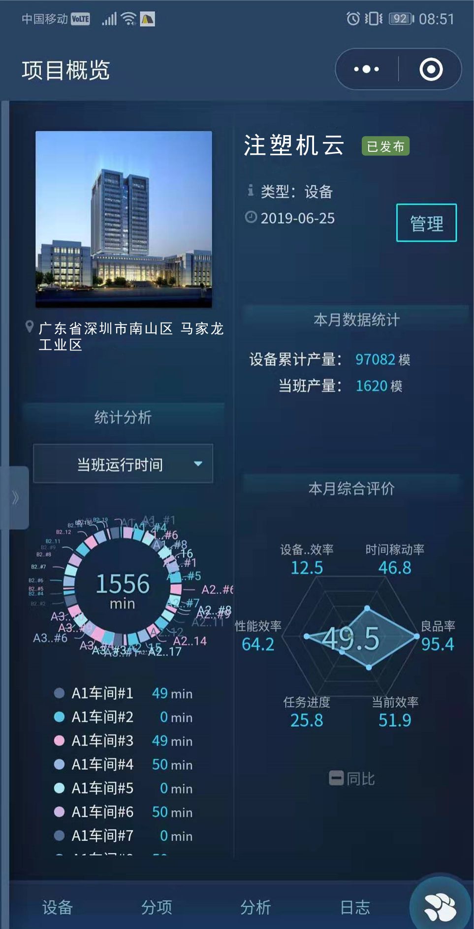 深圳老狗科技注塑机数据监控手机端APP