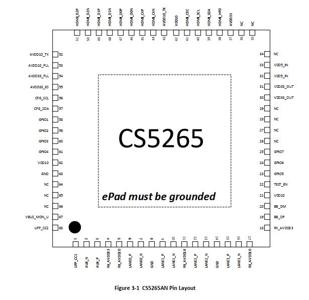 瑞奇达CS5265|CS5265代理商|CS5265