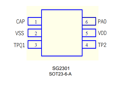 可开发单键触摸IC-SG2301