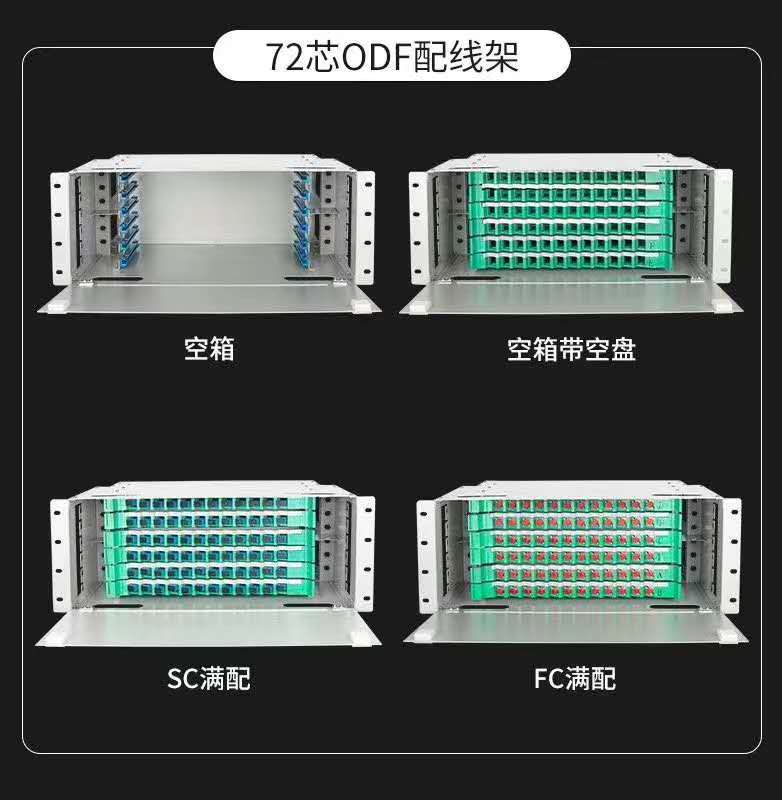 供应冷轧板72芯ODF熔配一体化单元箱光纤配线架分纤