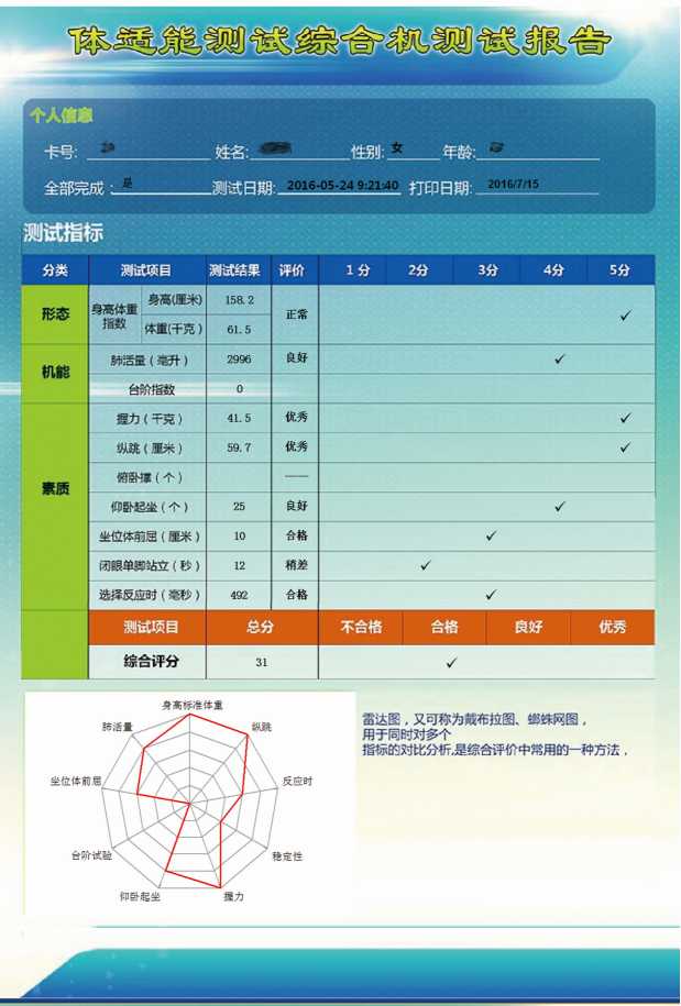 黑龙江 佳体育 综合体适能测试仪